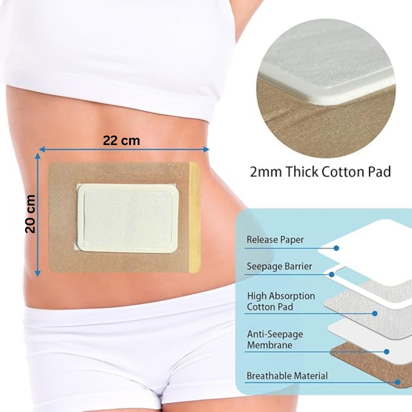 10-Pack Castor Oil Patches – Ready-to-Use Natural Detox Pads South Africa