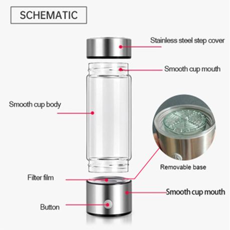 Hydrogen Water Bottle with USB Charger – Sheikhs.online Wellness Product