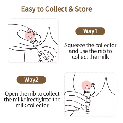 Colostrum and Breast Milk Collector BPA-Free Reusable South Africa